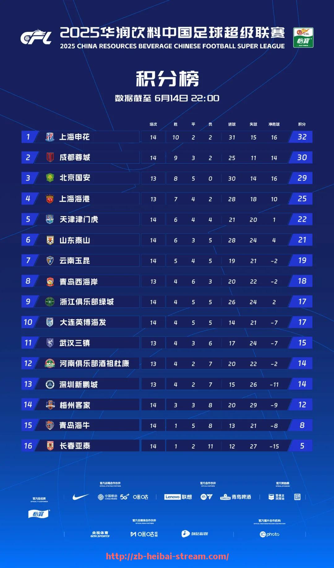 黑白体育直播-哪支意甲球队曾创下连续失球的尴尬纪录？（意甲最少丢球纪录）